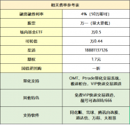 低门槛低佣散户也可使用的量化交易软件有哪些